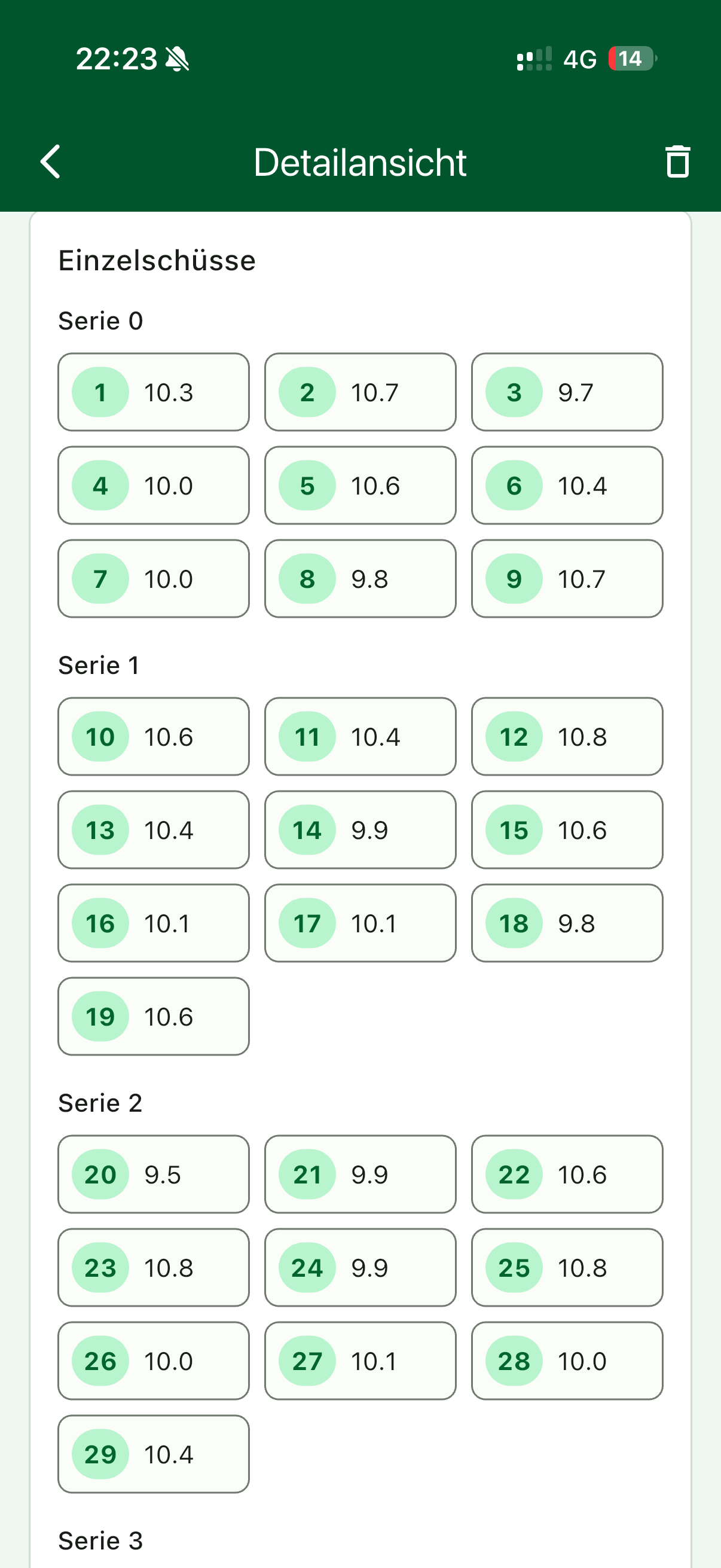 Einzelschussübersicht mit Serien und Zehntelwerten